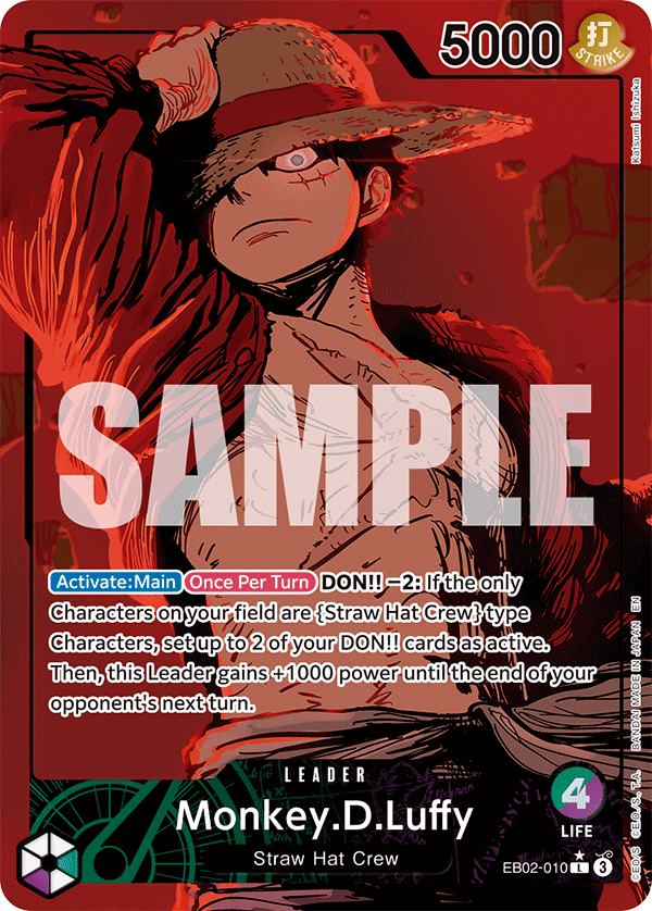 Monkey D. Luffy